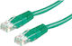 Standard U/UTP Kat.6 Gigabit Netzwerkkabel Ethernet 2m Grüne