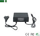 Anga Power Supply for CCTV Systems 552-323