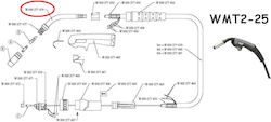 Oerlikon Fajka Palnika Wmt2-25a Weldline