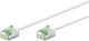Goobay U/FTP (STP) Καλώδιο Δικτύου Ethernet 0.1...