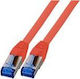 EFB S/FTP Cat.7 (10Gbps) Cablu De Rețea Ethernet 0.25m Roșu