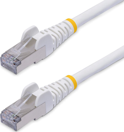 StarTech S/FTP Cat.8 (40Gbps) Καλώδιο Δικτύου Ethernet 5m Λευκό
