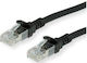Roline S/FTP Cat.6a (Gigabit) Καλώδιο Δικτύου E...