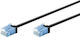 Goobay U/UTP Cat.6a Netzwerkkabel Ethernet 7,5m...