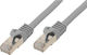 Good Connections S/FTP Cat.7 (10Gbps) Καλώδιο Δικτύου Ethernet 1m Γκρι
