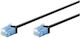 Goobay U/UTP Kat.6a Ethernet Netzwerkkabel 2m S...