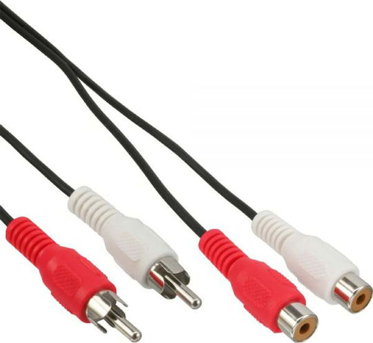 Intos Electronic Kabel 2x RCA-Stecker - 2x RCA-Stecker 2.5m 89932