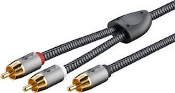 Goobay 65300 RCA male - RCA male 2m