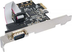 InLine Κάρτα PCIe σε θύρα RAID