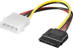 Microconnect Adaptor Multicolor