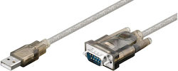Microconnect Καλώδιο USB-A σε USB-A 1.5m (68875) 1τμχ Microconnect Καλώδιο USB-A σε USB-A 1.5m (68875) 1τμχ