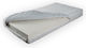 Imperial Strom Memolatex Μονό Στρώμα Latex 90x2...