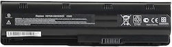Μπαταρία Laptop Battery Compaq Hstnn-e08c Hstnn-e09c Hstnn-f01c Hstnn-f02c Hstnn-f03c Hstnn-i78c Hstnn-i79c Hstnn-i81c Hstnn-i83c Hstnn-i84c Hstnn-ib0n Hstnn-ib0w Hstnn-ib0x Oem Υψηλής Ποιότητας Κωδ.1-bat0014