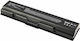 Батерия за лаптоп за Toshiba Satellite Pro L450-17l Pro L450-17p L450-17q L450-17r L450-ez1510 L450-ez1522 L450-ez1541 L450-ez1542 L450-ez1543 L450d-11j L450d-11k L450d-12t L450d-12x OEM Високо качество Код 1-bat0027