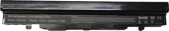 Батерия за лаптоп A42-u46 Asus U46 U56 U46e U56e U46sv U46sm U56j 14.4v 75wh 5200mah OEM код 1-bat0245