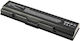 Батерия за лаптоп Toshiba Satellite A210-183 Pabas098 Pa3534u-1brs OEM Високо качество Код 1-bat0027 4.4ah