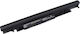 Батерия за лаптоп HP 15-bs158sa 919701-850 Код 1-bat0066 2.2ah