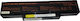 Laptop-Akku Turbo-x Clevo W76x W760c W760cu W760k W760s W760sua W760sun OEM Hohe Qualität Code 1-bat0084 4.4ah