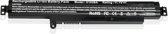 Батерия за лаптоп за Asus Vivobook F102ba X102b X102ba серия X102ba-ha41002f X102ba-bh41t F102bash41t X102ba-ha41002f X102ba-df1200 A31n1311 код 1-bat0048 2.2ah