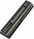 Батерия за лаптоп Compaq Presario F553au F553cl F553us F554au F555au F555la F555us F557us F557wm F558us F560 F560ea F560el OEM Висококачествен код 1-bat0031