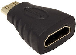 Value 12.99.3152 HDMI Male to mini HDMI Female Converter