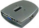Sedna KVM & Data Switch