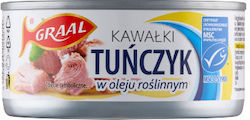 Graal Τόνος 170gr