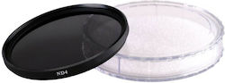 Lvshi Neutral Density Filter Nd4 67mm