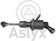 Aslyx Upper Clutch Pump