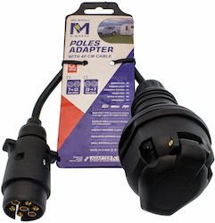 X-Wheat Φις Πρίζας Τρέιλερ με 13 pin 12V