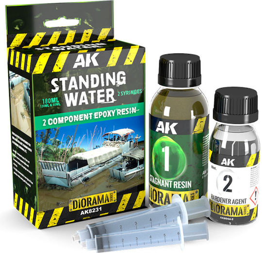 Resin Standing Water – 2 Components Epoxy Resin 180ml