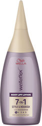 Wella 7 In 1 Style & Nourish 100ml Wella 7 In 1 Style & Nourish 100ml