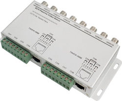 GBC Video Balun CCTV