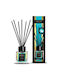 Areon Diffuser RDS04 50ml