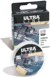 Fir de pescuit fluorocarbon Mustad Thor-f 50m Transparent 0.40mm Fir de pescuit fluorocarbon Mustad Thor-f 50m Transparent 0.40mm