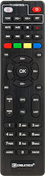 Receiver Remote Control Urz0336c Urz0336b Urz0336a Urz0336 Receiver Remote Control Urz0336c Urz0336b Urz0336a Urz0336