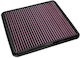 DNA Filters Freeflow-Luftfilter für Toyota Tundra