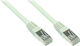 Good Connections S/FTP Cat.5e (Gigabit) Мрежов Кабел Ethernet 0.5м Сив