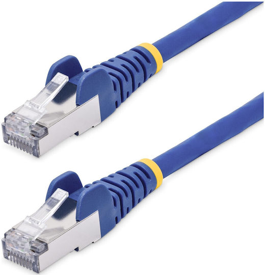 StarTech S/FTP Netzwerkkabel Ethernet 2m Blau
