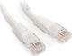 C2G U/UTP Kat.5e Ethernet-Netzwerkkabel 2m 1Stück