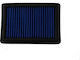 Simota Ansaugfilter Simota Oh027 199x140mm