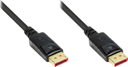 Alcasa Cablu DisplayPort - DisplayPort 2m Negru