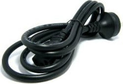 Cisco Misc Cables
