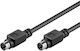 Адаптер Av Premiumcord Gembird Scart Rca 3x Cinch + S-video M M