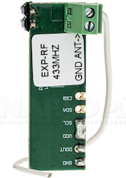 Ropam Alarm System Accessories