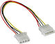 InLine - Cable 1m Πολύχρωμο 29650D