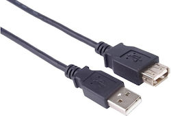 Cablu Premiumcord USB-A la USB-A 0,5 m Negru 2960103209671