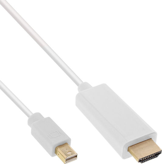 Καλώδιο Inline Displayport Mini Hdmi 0.5m Λευκό 17174i