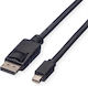 Καλώδιο Roline Roline Green Καλώδιο Displayport Dp Αρσενικό Mini Dp Αρσενικό Tpe Μαύρο 5 M 13539589 7630049619777