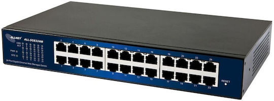 Allnet ALL-SG8324M Gestionat L2 Switch cu 24 Porturi Gigabit (1Gbps) Ethernet
